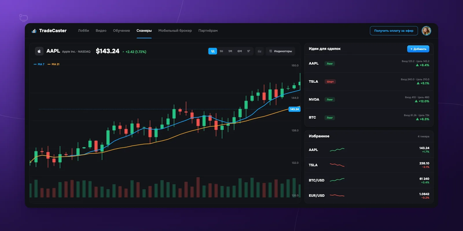 Скриншот продукта: Tradecaster